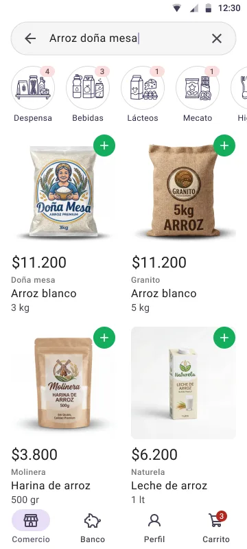 Antes — resultados con lógica B2C